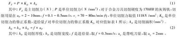 外圓切削刀具受力分析與研究