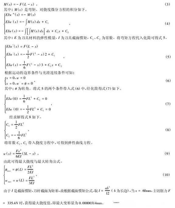 外圓切削刀具受力分析與研究